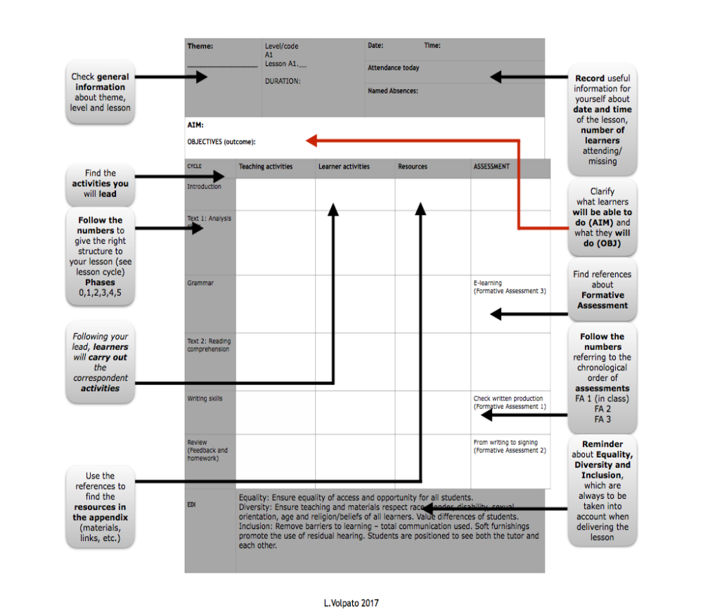 lesson plan